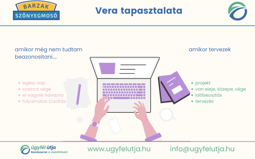 FELADAT – PRIORIZÁLÁS – TAPASZTALAT